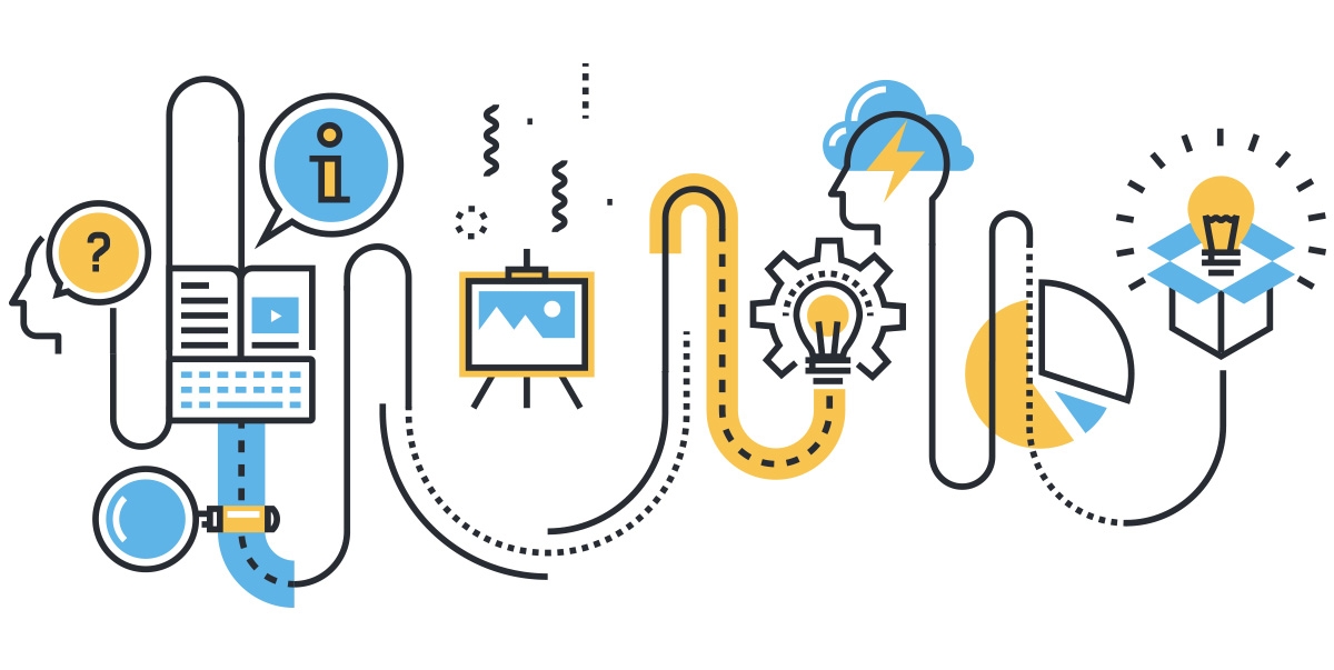 The Most Thriving Industries With Prototyping